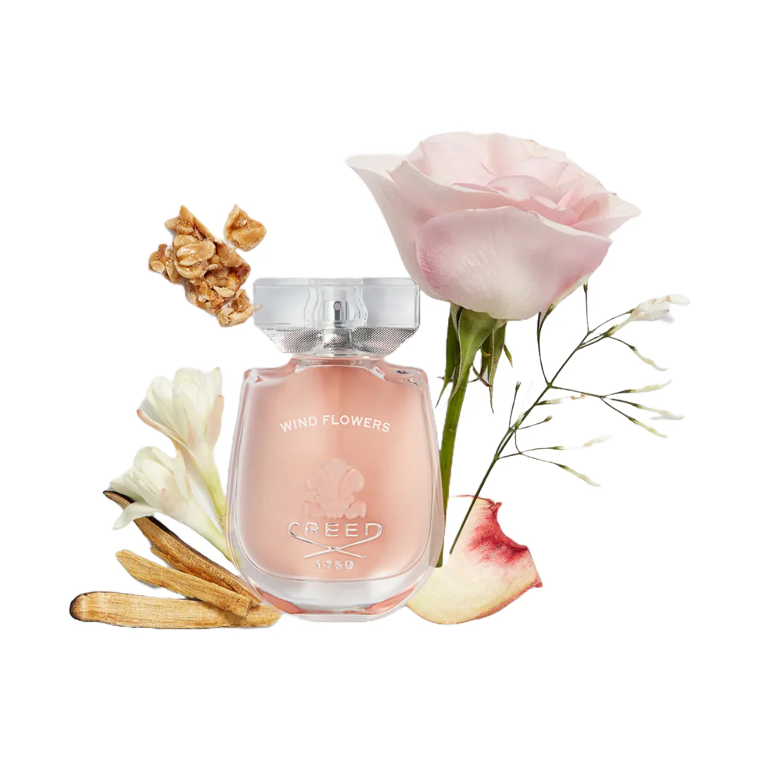 WIND FLOWERS 75ML - Image 2